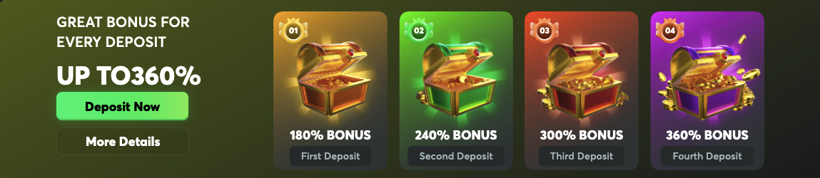 BC.GAME deposit bonuses